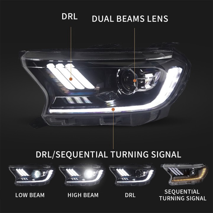Faruri LED, Predator RHD Mustang Stil HID, Ford Ranger Cabină Dublă / Cabină Extra 2019 - 2022 - EDK.ro