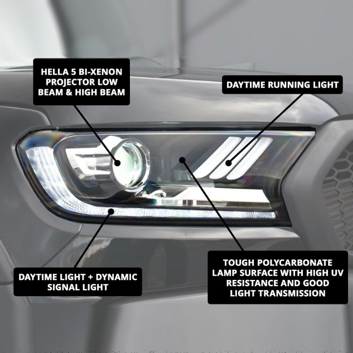 Faruri LED, Predator Mustang Stil, Ford Ranger Raptor 2019 - 2022 - EDK.ro