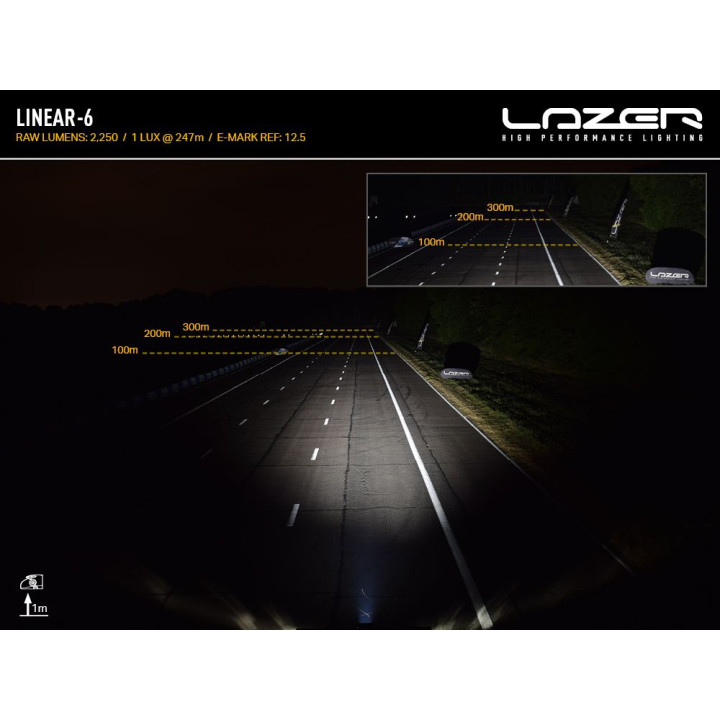 EC Approved LED Projector, Lazer Lamps Linear-6, Luminous Flux 2,250Lm, Power 21W - EDK.ro