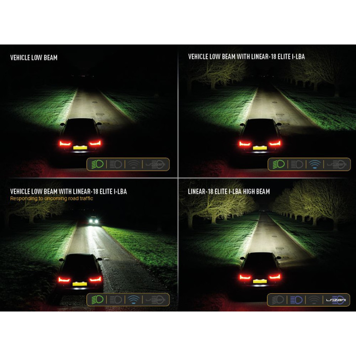 EC Approved LED Projector, Lazer Lamps Linear-18 Elite i-LBA, Luminous Flux 18,000Lm, Power 135W - EDK.ro