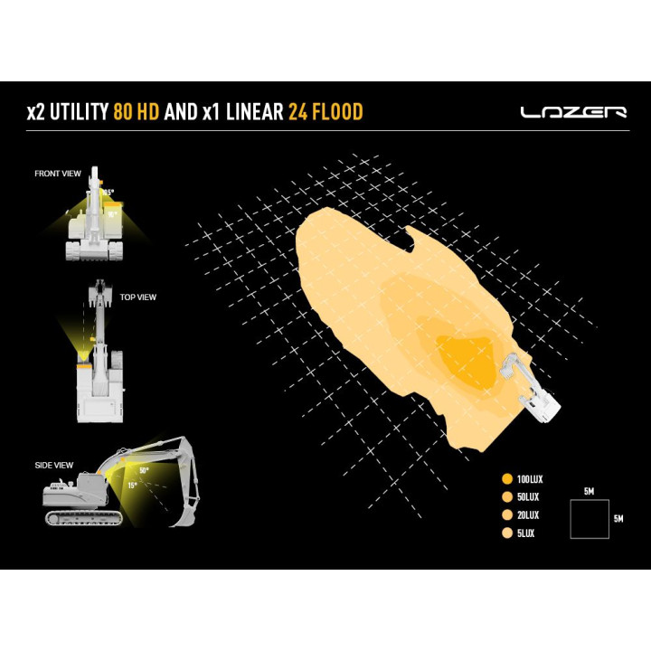 Proiector LED Omologat, Lazer Lamps Linear-24 Flood, Flux Luminos 16,200Lm, Putere 168W - EDK.ro