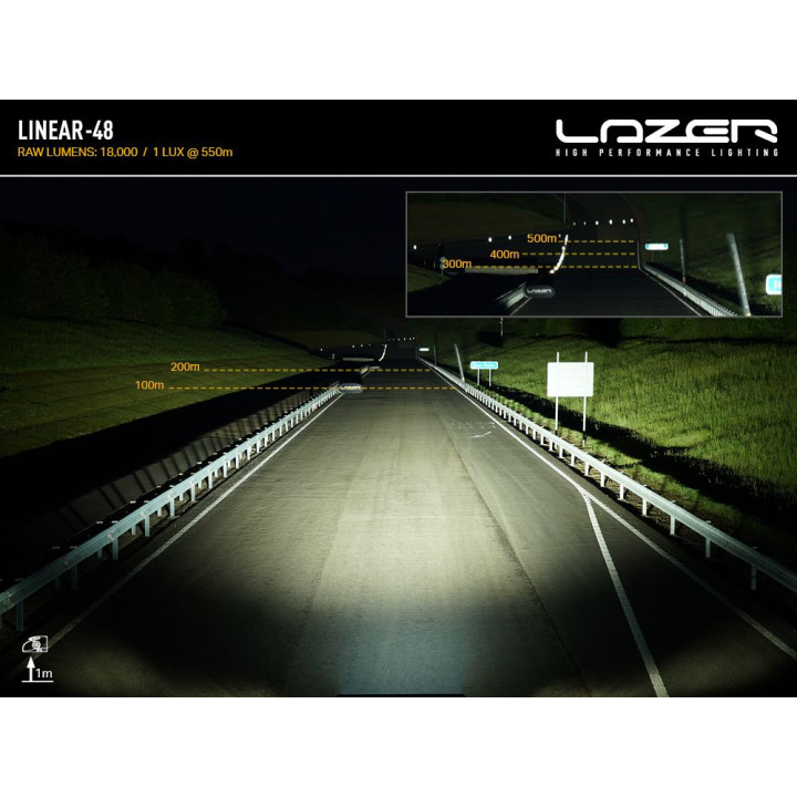 EC Approved LED Projector, Lazer Lamps Linear-48, Luminous Flux 18,000Lm, Power 168W - EDK.ro