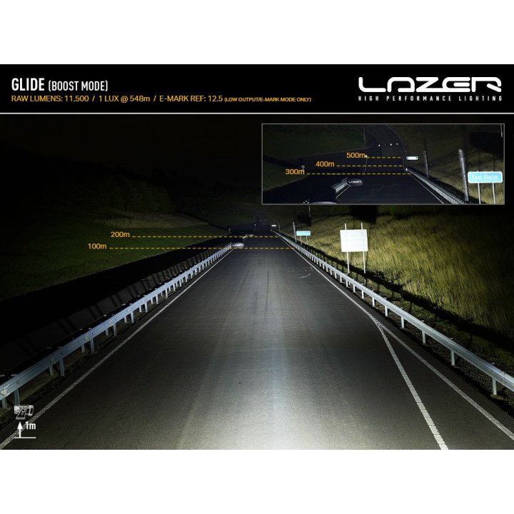 EC Approved LED Projector, Lazer Lamps Glide PL with Side Mounting Kit, Luminous Flux 11,500Lm, Power 120W - EDK.ro