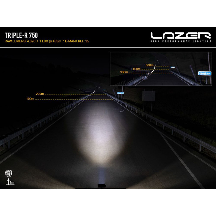 EC Approved LED Projector, Lazer Lamps Triple-R 750, Luminous Flux 4,620Lm, Power 45W - EDK.ro
