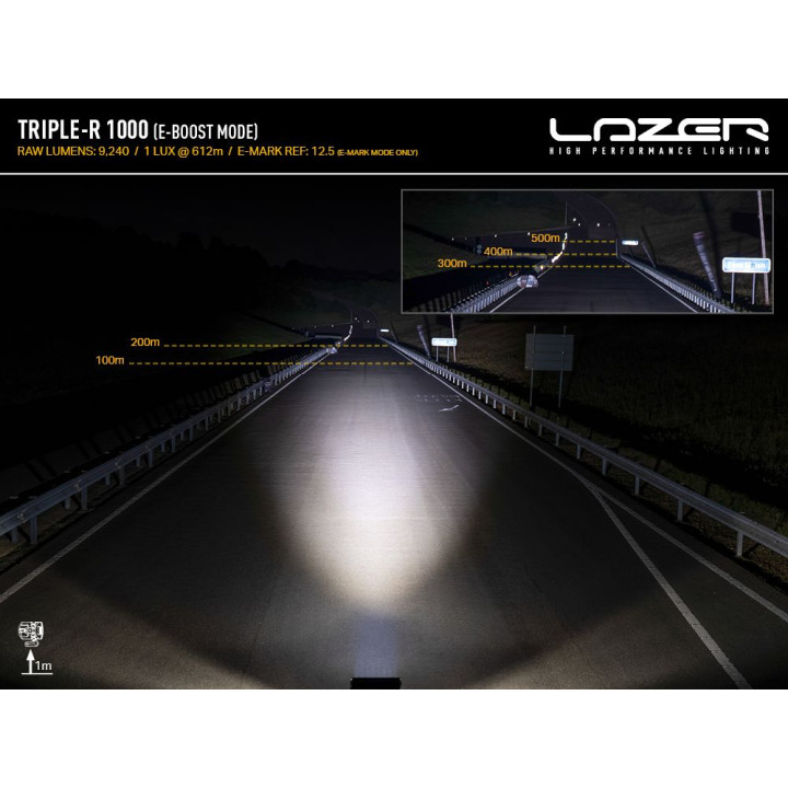 EC Approved LED Projector, Lazer Lamps Triple-R 1000 Beacon, Flux Luminos 9,240Lm, Putere 88W, White - EDK.ro