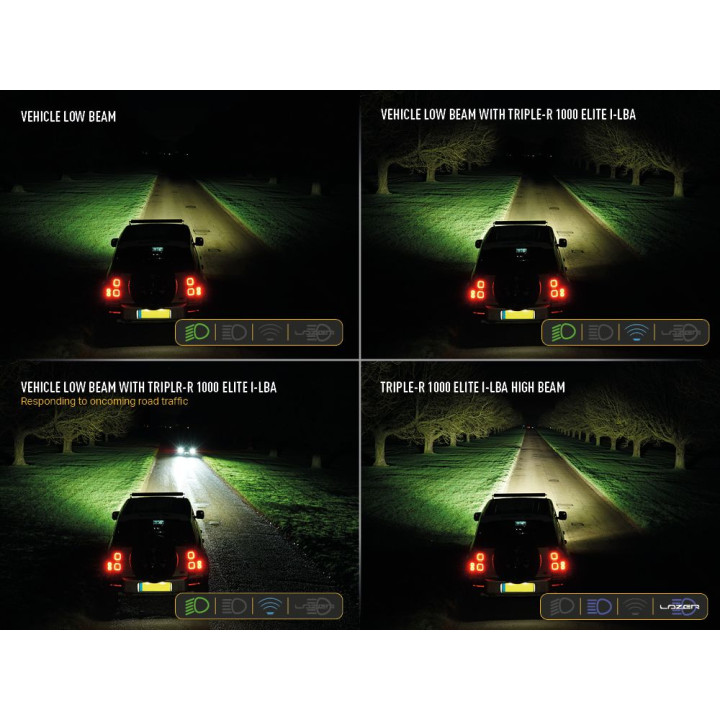 EC Approved LED Projector, Lazer Lamps Triple-R 1000 Elite i-LBA, Luminous Flux 11,068Lm, Power 111W - EDK.ro
