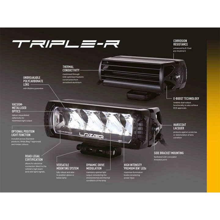 Proiector LED Omologat, Lazer Lamps Triple-R 1250, Flux Luminos 13,860Lm, Putere 125W - EDK.ro