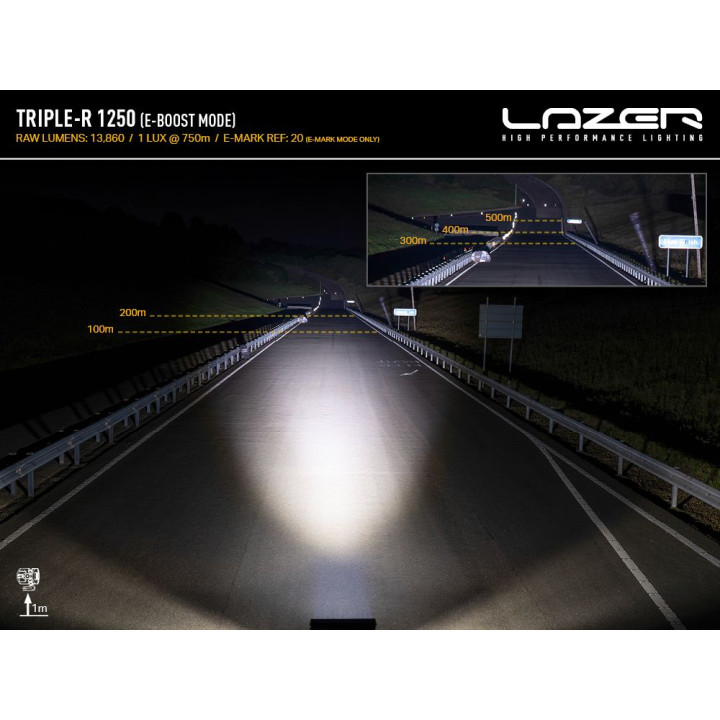 Proiector LED Omologat, Lazer Lamps Triple-R 1250, Flux Luminos 13,860Lm, Putere 125W - EDK.ro