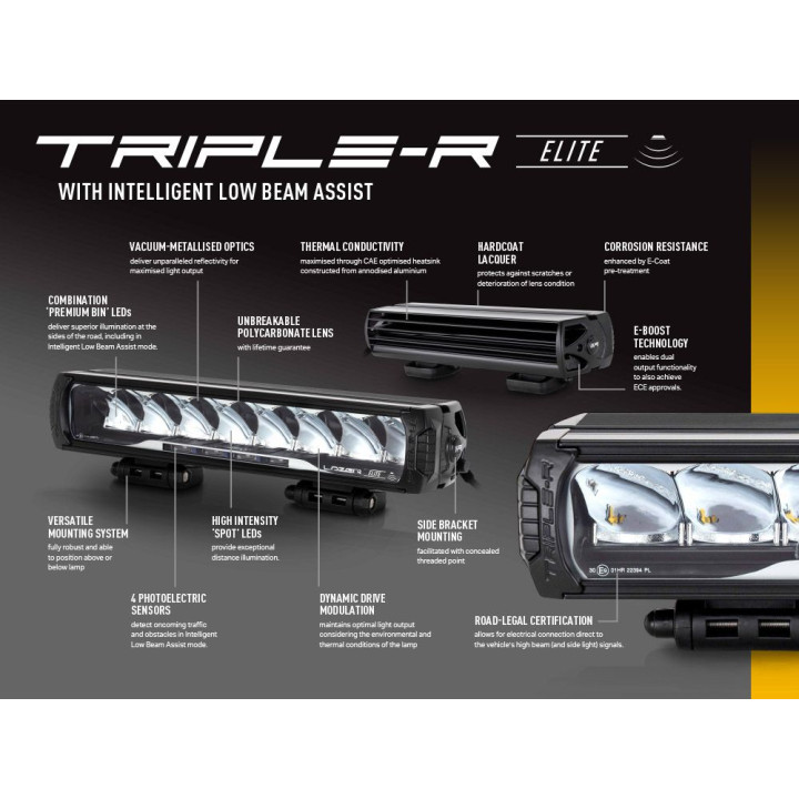 EC Approved LED Projector, Lazer Lamps Triple-R 1250 Elite i-LBA, Luminous Flux 16,136Lm, Power 151W - EDK.ro