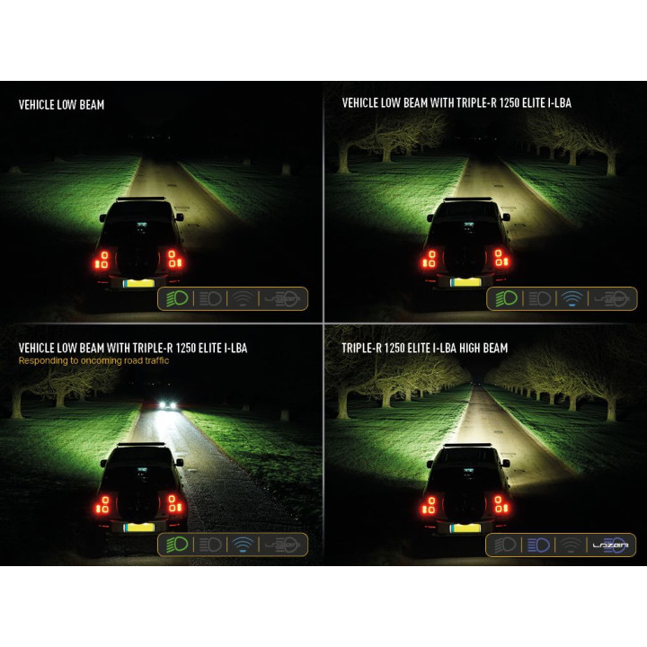 Proiector LED Omologat, Lazer Lamps Triple-R 1250 Elite i-LBA, Flux Luminos 16,136Lm, Putere 151W - EDK.ro
