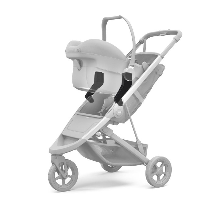Scaun Auto Copil, Thule Spring Adapter (Maxi-Cosi) - Car Seat Adapter pentru Spring Strollers - EDK.ro