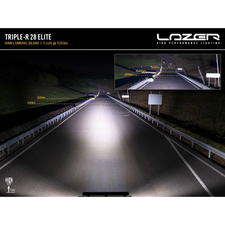 EC Approved LED Projector, Lazer Lamps Triple-R 28 Elite, Luminous Flux 28,560Lm, Power 326W - EDK.ro