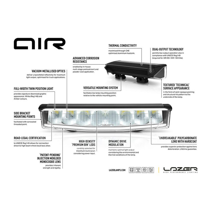 Proiector LED Omologat, Lazer Lamps AIR-55, Flux Luminos 6,800Lm, Putere 55W - EDK.ro