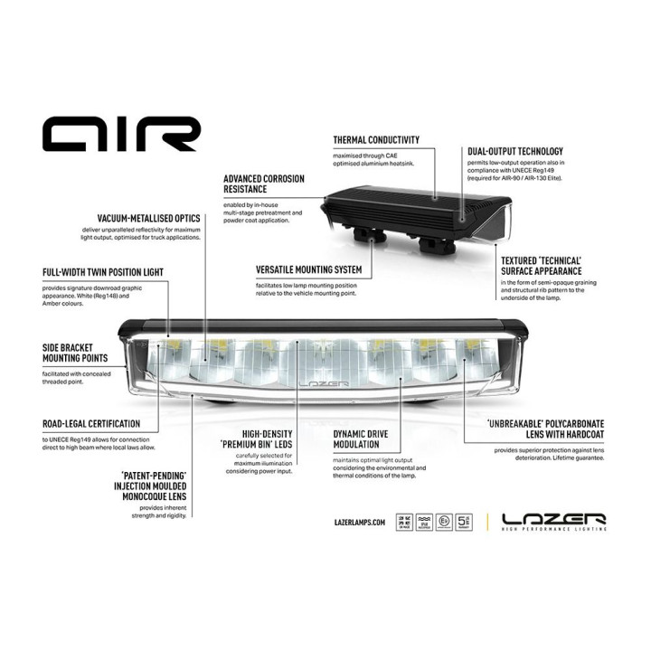 Proiector LED Omologat, Lazer Lamps AIR-55 with Green Position Lights, Flux Luminos 6,800Lm, Putere 55W - EDK.ro