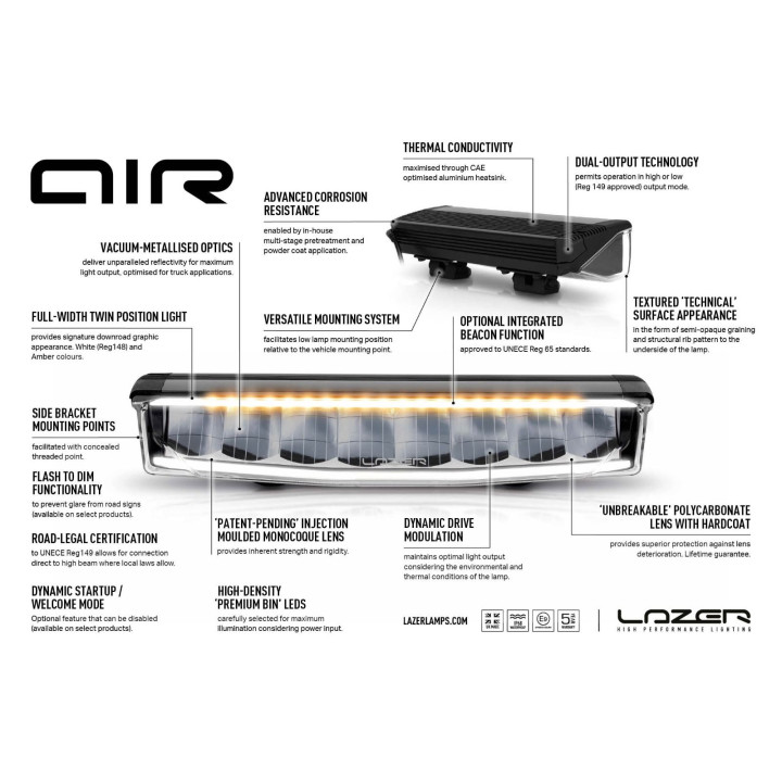 EC Approved LED Projector, Lazer Lamps AIR-55 with Beacon, Luminous Flux 6,800Lm, Power 55W - EDK.ro