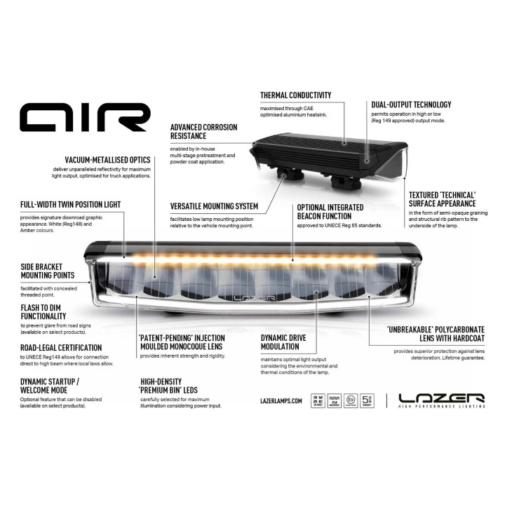 Proiector LED Omologat, Lazer Lamps AIR-55 Beacon with Red Position Lights, Flux Luminos 6,800Lm, Putere 55W - EDK.ro