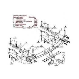 Cârlig de Remorcare, Auto-Hak, Sistem Demontabil Automat, BMW Seria 3 1990 - 1999 - EDK.ro
