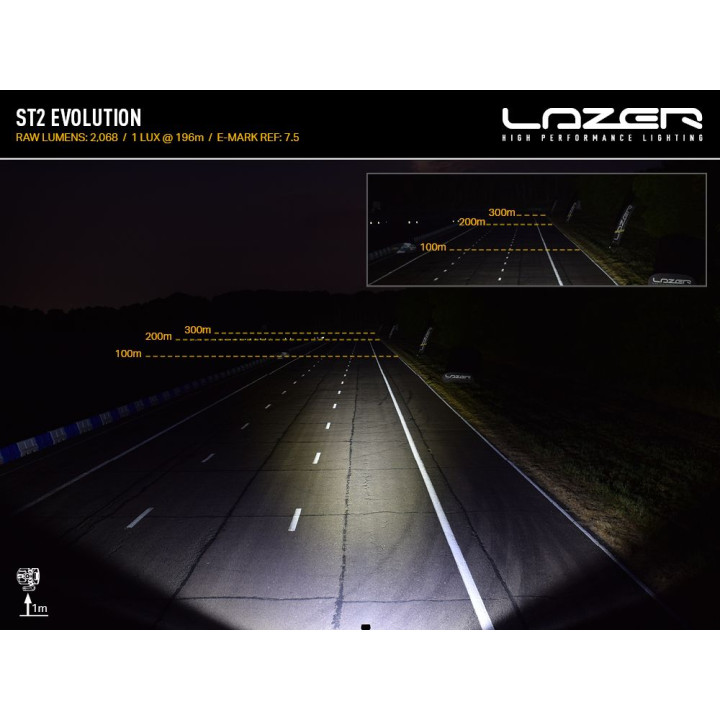 EC Approved LED Projector, Lazer Lamps ST2 Evolution, Luminous Flux 2,068Lm, Power 23W - EDK.ro