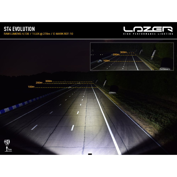 EC Approved LED Projector, Lazer Lamps ST4 Evolution, Luminous Flux 4,136Lm, Power 47W - EDK.ro