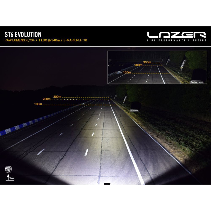 EC Approved LED Projector, Lazer Lamps ST6 Evolution, Luminous Flux 6,204Lm, Power 70W - EDK.ro