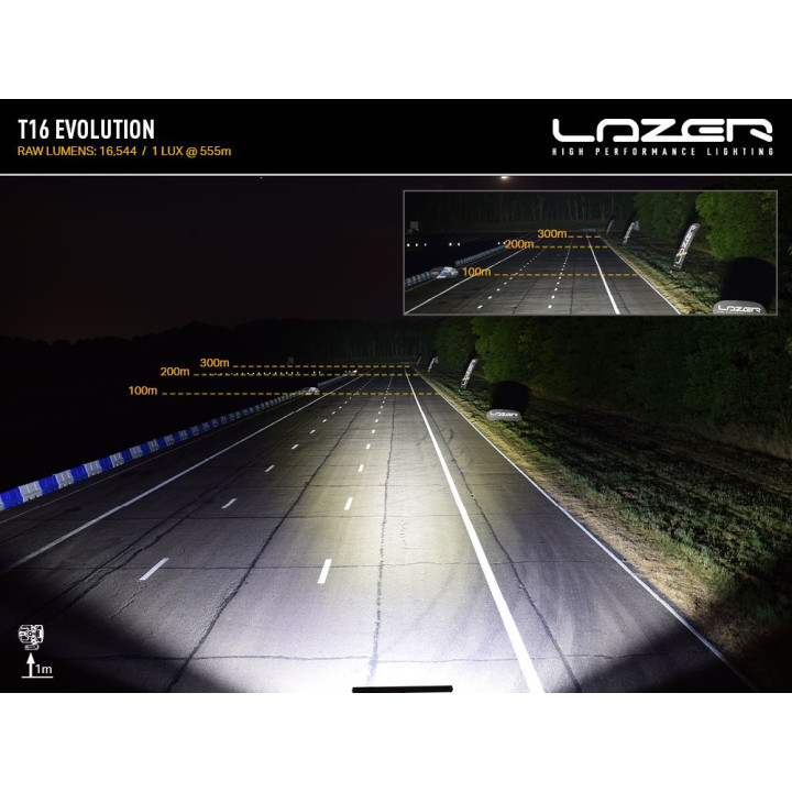 Proiector LED Omologat, Lazer Lamps T16 Evolution, Flux Luminos 16,544Lm, Putere 192W - EDK.ro