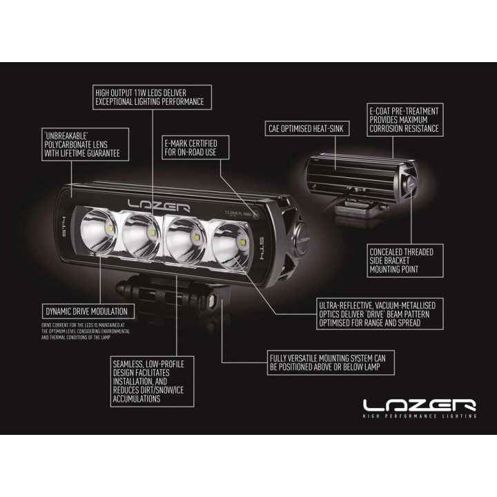 Proiector LED Omologat, Lazer Lamps T24 Evolution, Flux Luminos 24,816Lm, Putere 262W - EDK.ro
