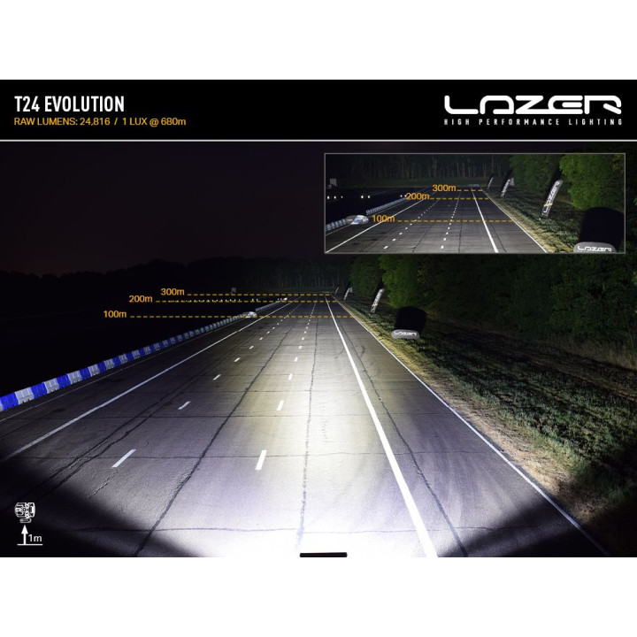 Proiector LED Omologat, Lazer Lamps T24 Evolution, Flux Luminos 24,816Lm, Putere 262W - EDK.ro