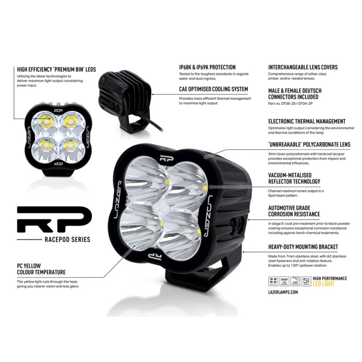 Proiector LED Omologat, Lazer Lamps RacePod - Amber Spot, Flux Luminos 5,760Lm, Putere 80W - EDK.ro
