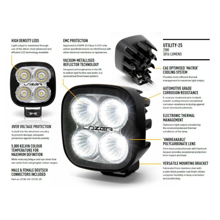 Proiector LED Omologat, Lazer Lamps Utility-25, Flux Luminos 3,016Lm, Putere 25W - EDK.ro