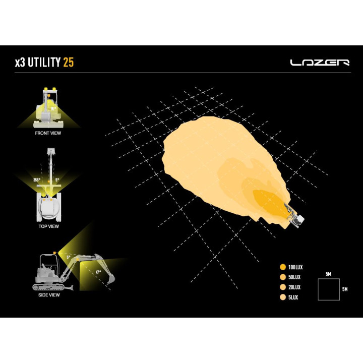 Proiector LED Omologat, Lazer Lamps Utility-25, Flux Luminos 3,016Lm, Putere 25W - EDK.ro