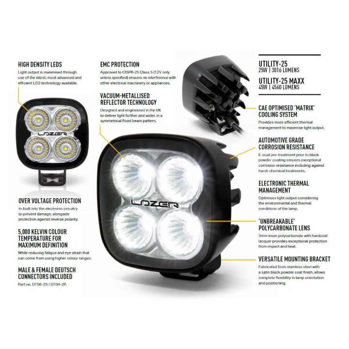 Proiector LED Omologat, Lazer Lamps Utility-25 MAXX, Flux Luminos 4,560Lm, Putere 45W - EDK.ro