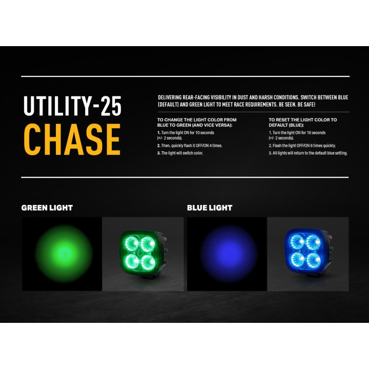 Proiector LED Omologat, Lazer Lamps Utility-25 Chase, Flux Luminos 3,016Lm, Putere 24W - EDK.ro