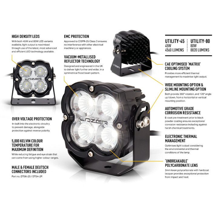 EC Approved LED Projector, Lazer Lamps Utility 45 (Gen 2) with Wide Mounting Kit (ADR EC Approved), Luminous Flux 4,560Lm, Power