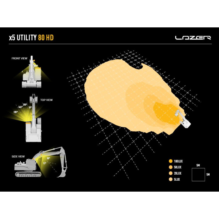 Proiector LED Omologat, Lazer Lamps Utility-80 HD, Flux Luminos 8,940Lm, Putere 80W - EDK.ro