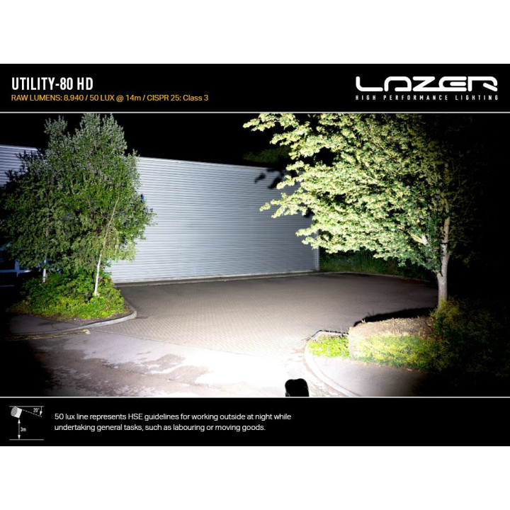 Proiector LED Omologat, Lazer Lamps Utility-80 HD, Flux Luminos 8,940Lm, Putere 80W - EDK.ro