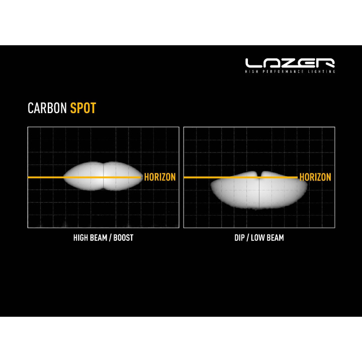 EC Approved LED Projector, Lazer Lamps Carbon-2 Spot, Luminous Flux 3,120Lm, Power 29W - EDK.ro