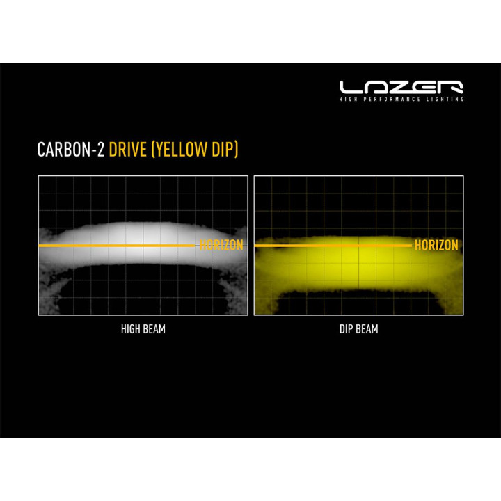 Proiector LED Omologat, Lazer Lamps Carbon-2 Drive Amber Dip Mode, Flux Luminos 3,120Lm, Putere 29W - EDK.ro