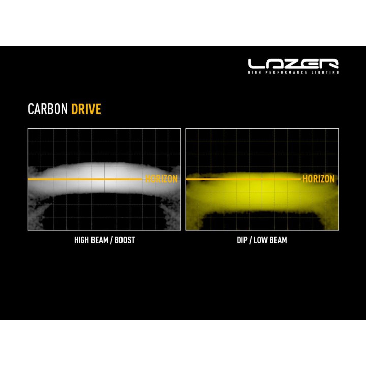 EC Approved LED Projector, Lazer Lamps Carbon-6 Drive Amber Dip Mode, Luminous Flux 9,360Lm, Power 85W - EDK.ro