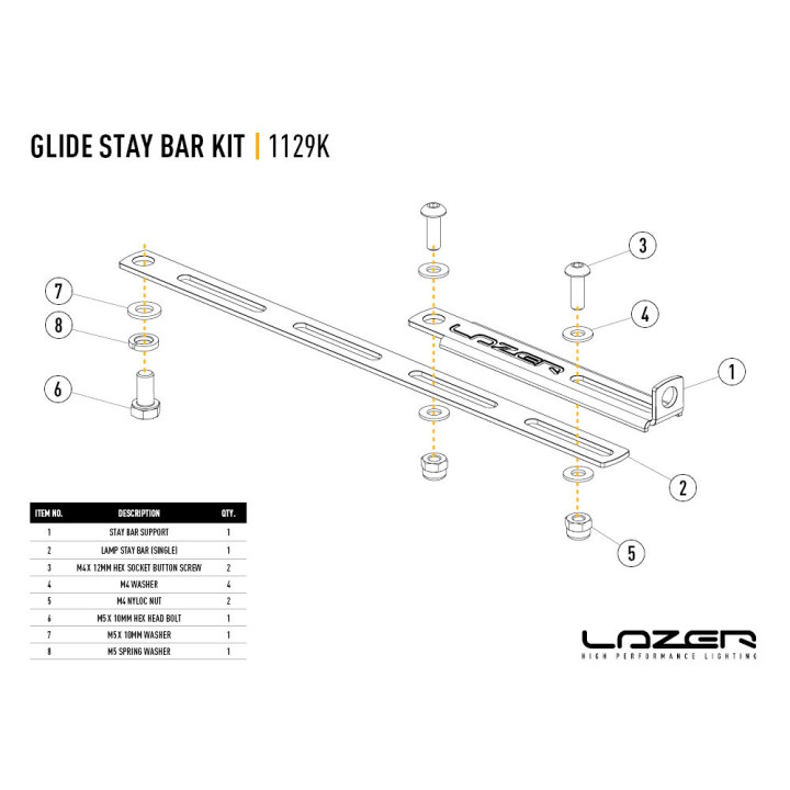 Kit de Integrare Proiectoare LED Omologate, Lazer Lamps Kit Stay Bar Glide - EDK.ro