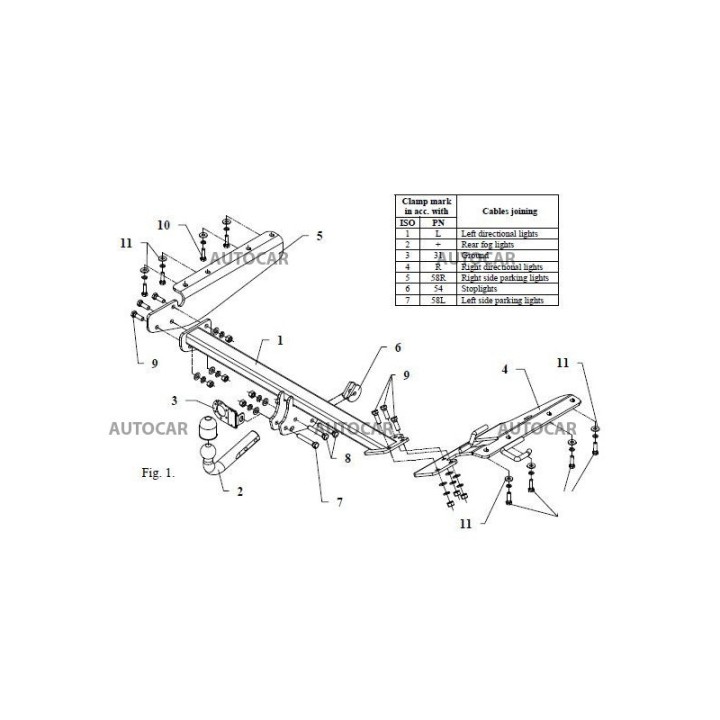 Cârlig de Remorcare, Auto-Hak, Sistem Semi-Demontabil, Honda CR-V 5 Uși 2012 - 2018 - EDK.ro