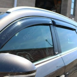 Set 4 Paravânturi, EGR, Culoare Fumuriu Închis, Hyundai Tucson 2016 - Prezent - EDK.ro