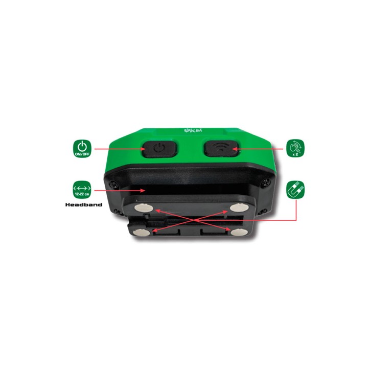LED Headlights, EFS Ya' Mate with Sensor - EDK.ro