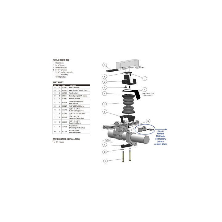 Rear SumoSprings Helper Springs, SuperSprings REBEL (2268 kg), Mercedes-Benz Sprinter 2018 - Present - EDK.ro