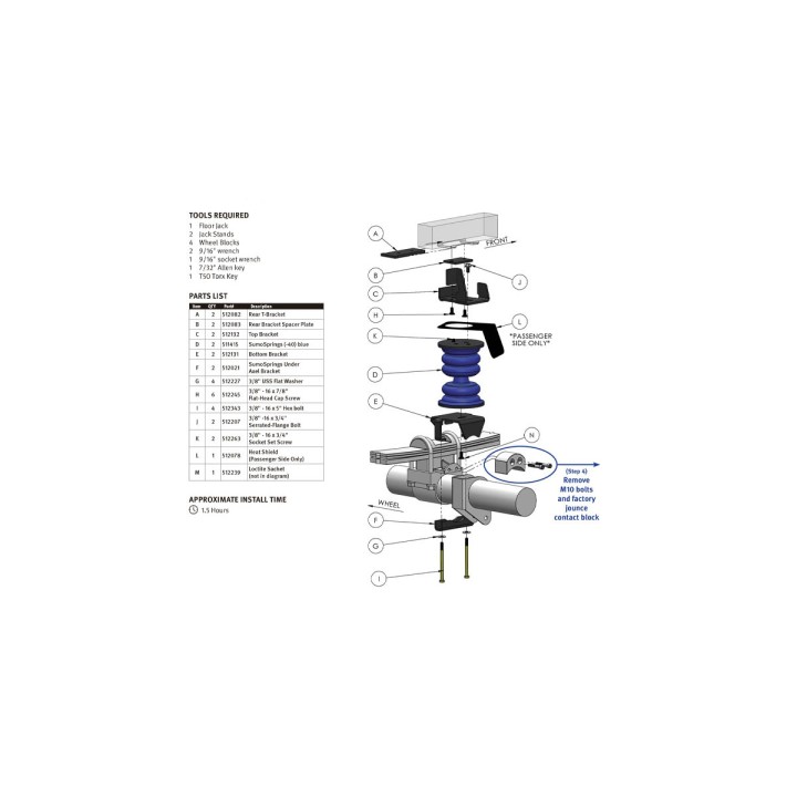 Rear SumoSprings Helper Springs, SuperSprings REBEL (1361 kg), Mercedes-Benz Sprinter 2018 - Present - EDK.ro