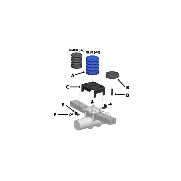 Rear SumoSprings Helper Springs, SuperSprings (680 kg), Ford Ranger 2012 - 2022 - EDK.ro