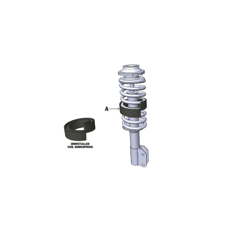 Arcuri Auxiliare Elicoidale SumoSprings, SuperSprings 23.9 mm, Ford F-150, Jeep Wrangler, Volkswagen Touareg 2010 - 2021 - EDK.r