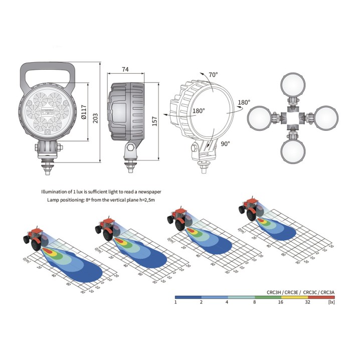 Lampă de Lucru LED, Wesem LED 2500 lm Ø117 IP68 12–24 V 29 W (50° Lat Beam) - EDK.ro