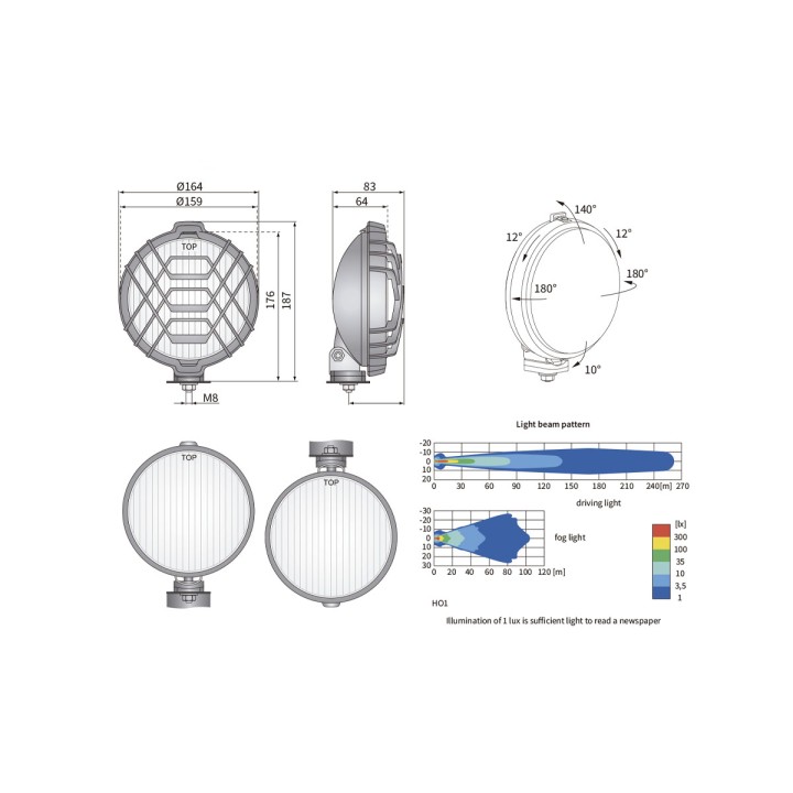 Far cu Halogen, Wesem Fog Deschis H3 Ø160 RM17, 5 12V 55W (Unit) - EDK.ro
