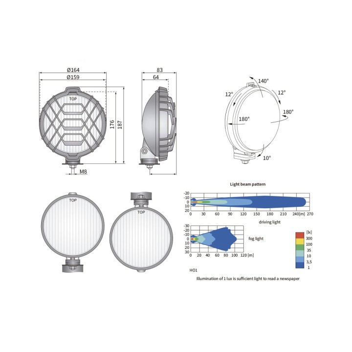 Driving Light, Wesem Halogen H3 Ø16, RM17, 5 12V 55W (Unit) - EDK.ro