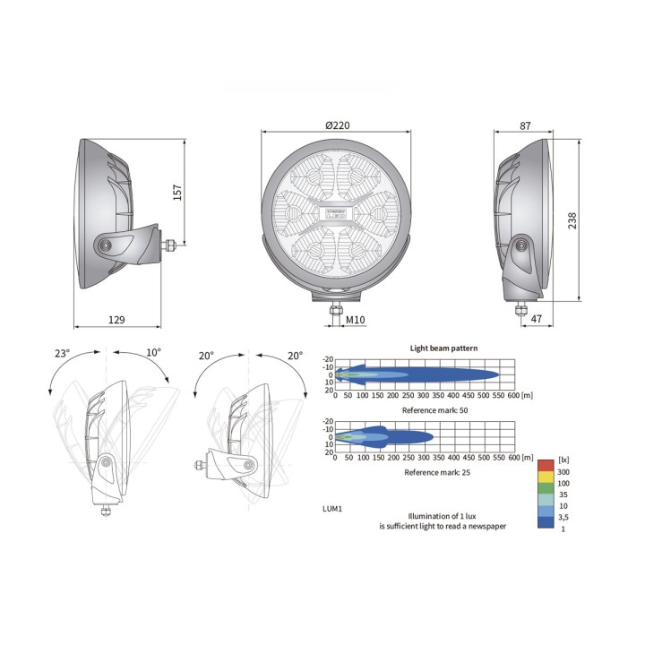 Far Auxiliar, Wesem FERVOR Ø220 LED CE RM50 (Dual), Culoare Negru - EDK.ro